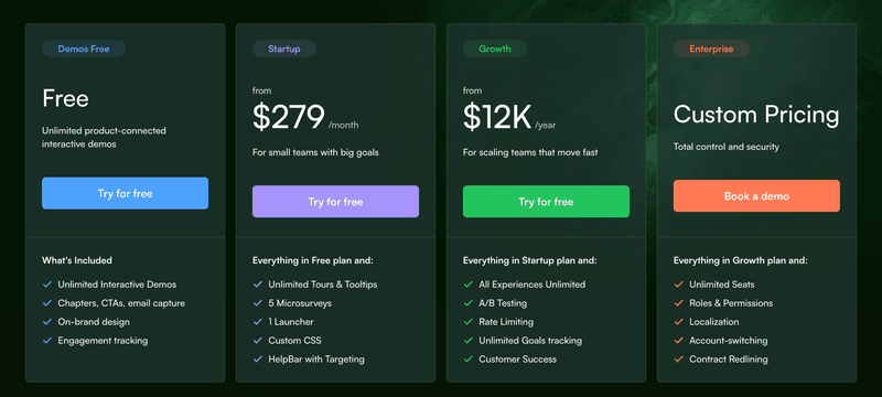 Chameleon pricing via Chameleon.