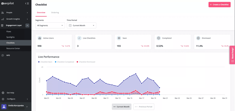Analyze the onboarding process.