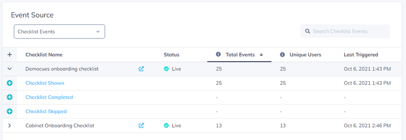 Checklist Events appcues