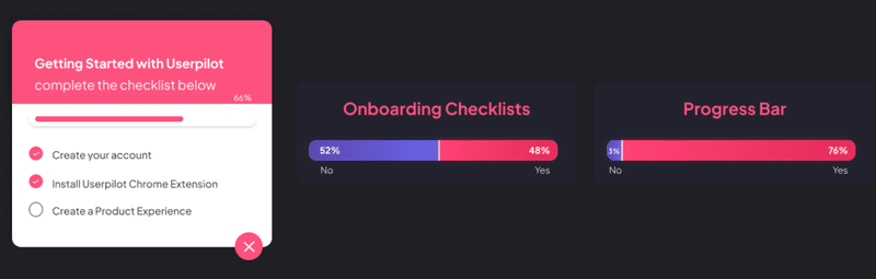 checklists-progress-bars-onboarding-statistics.png