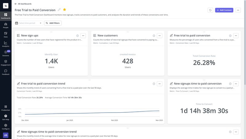 userpilot dashboard - user analytics tools