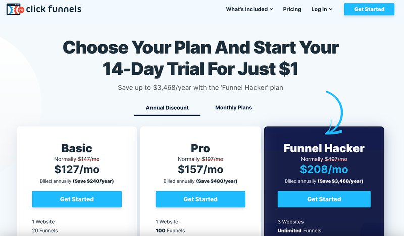 ClickFunnels-pricing