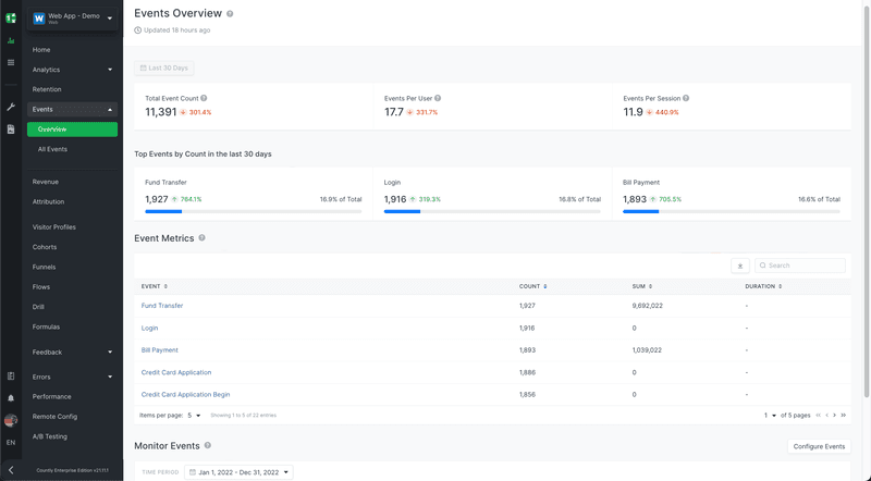 countly event tracking
