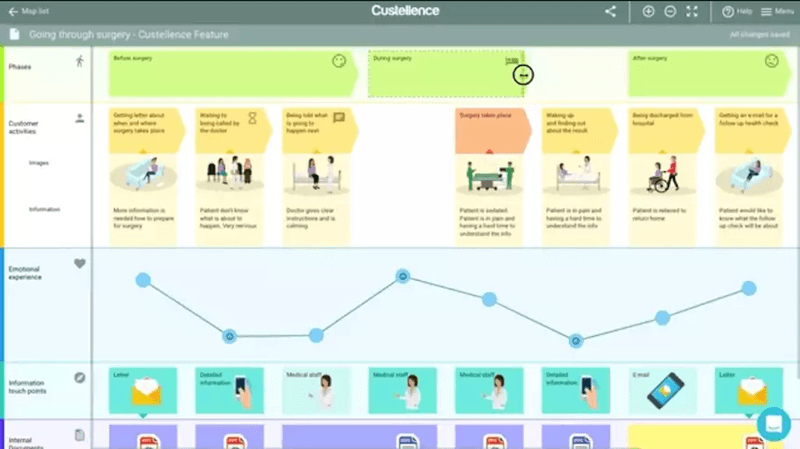 custellence-product-marketing-tool