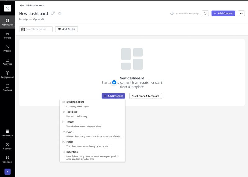 A screenshot of a custom dasboard via dashboard reporting tools
