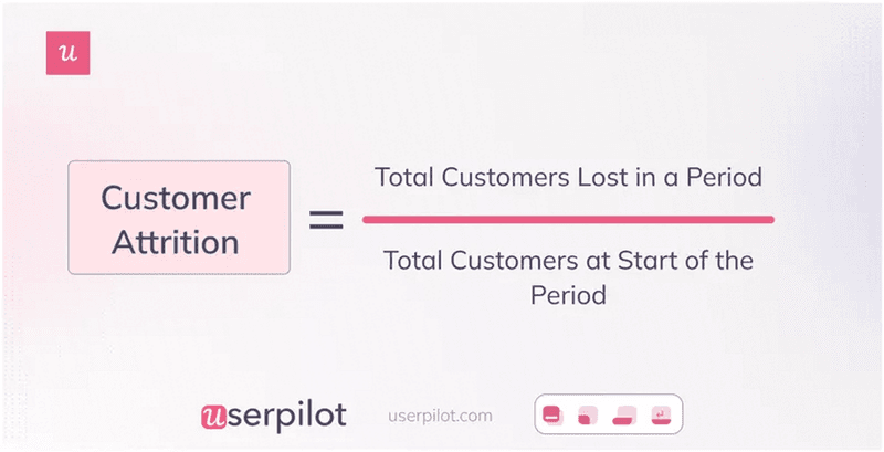 customer-attrition.png