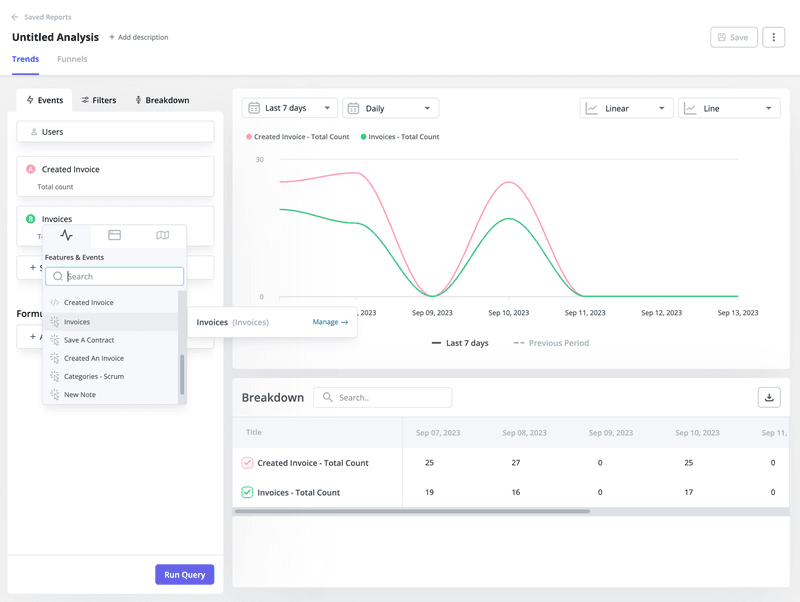 customer-behavior-trend