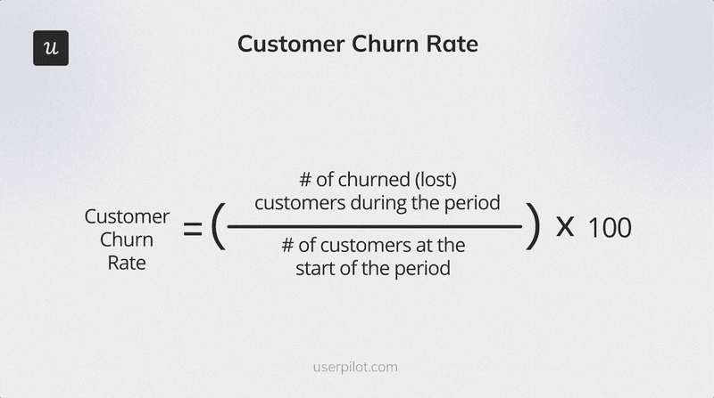 Customer retention metrics: Churn rate