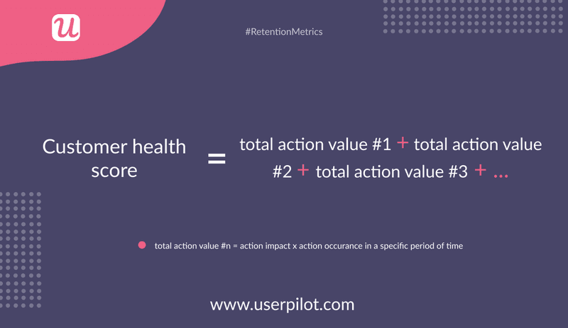 customer-health-score-customer-onboarding-statistics.png