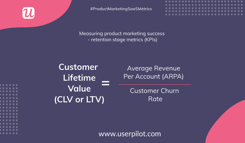 customer-lifetime-value.png