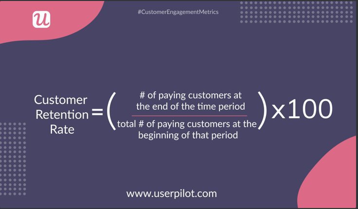 customer-onboarding-statistics-customer-retention-rate.png