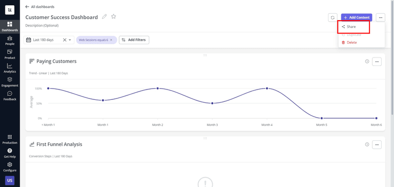 Customer experience dashboard