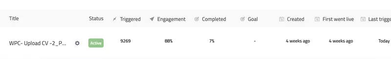 CV upload volume