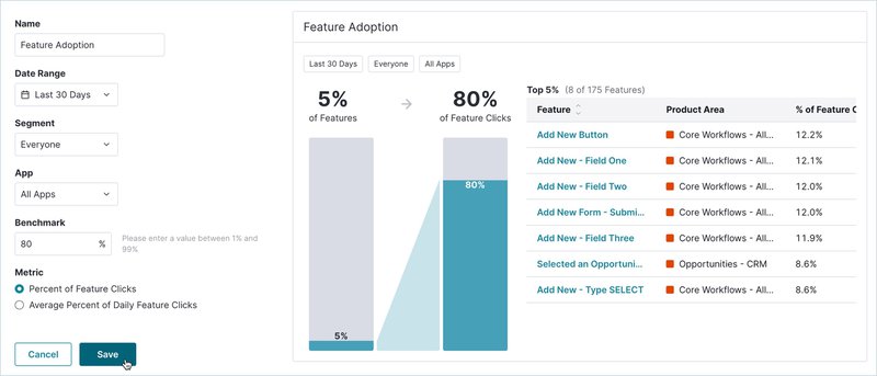 Pendo_Dashboard_FeatureAdoption_2025