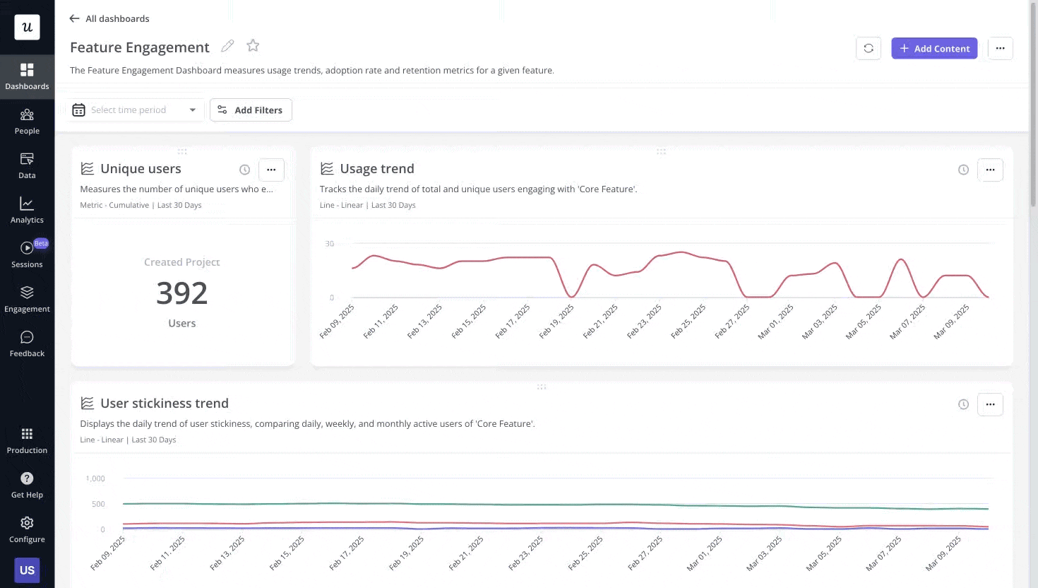 Analyze feature usage and collaborate with Userpilot’s feature engagement dashboard.