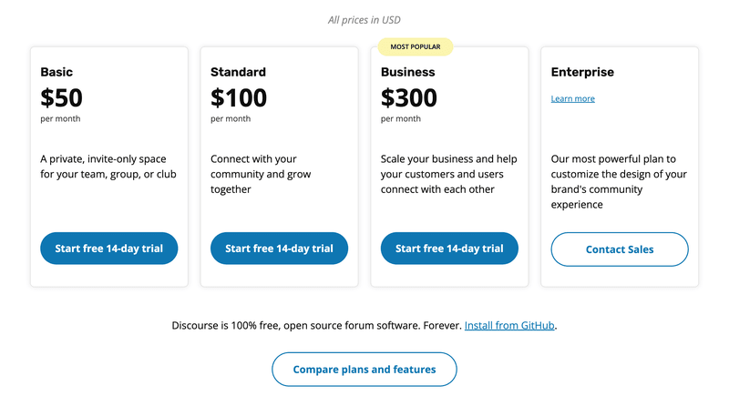 Discourse pricing