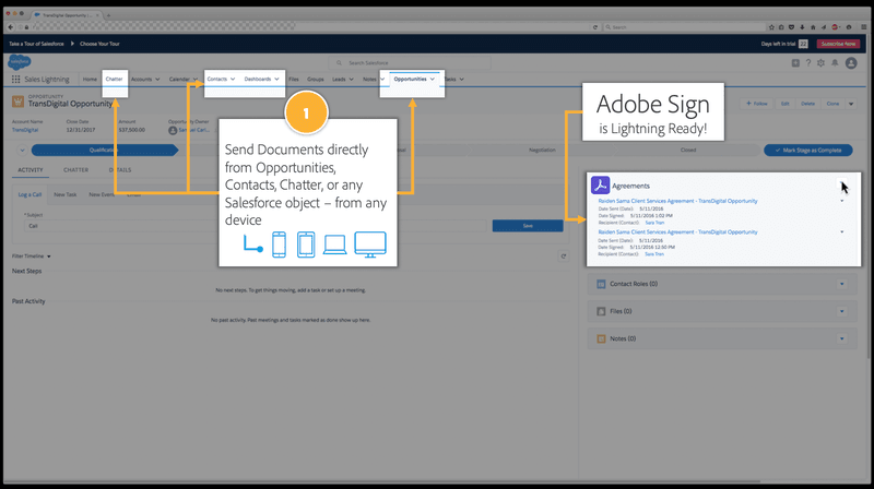 Salesforce integrations: Acrobat Sign