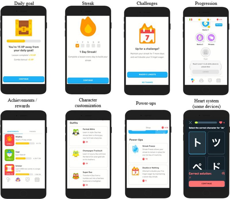 Duolingo gamification strategy