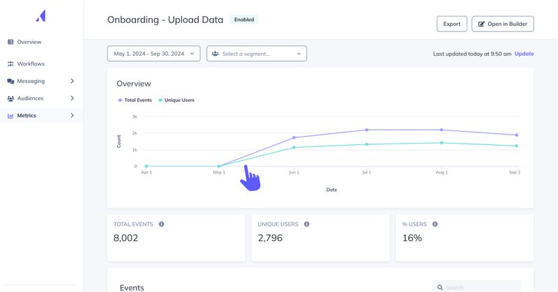 Appcues-customer-engagement-software