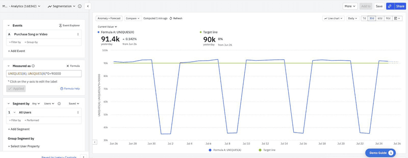 Event segmentation via Amplitude.