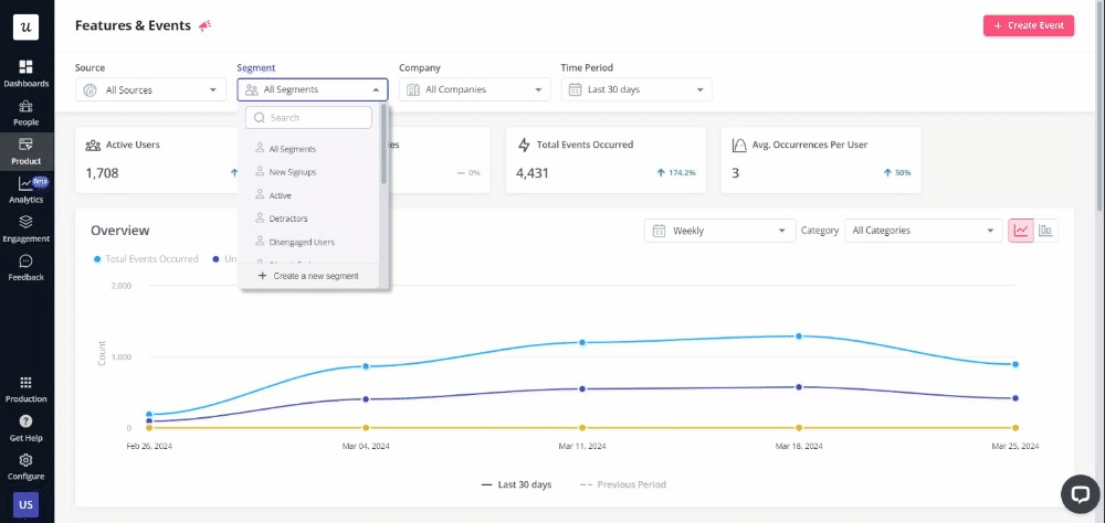 feature-events-dashboard-different-segments
