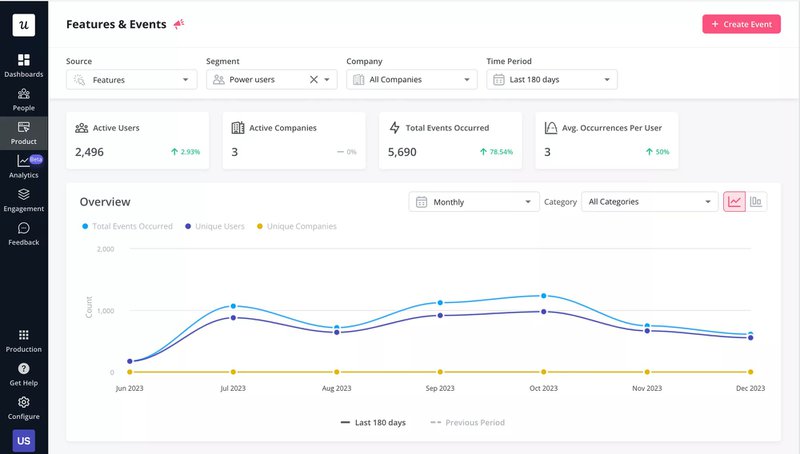 feature-events-reports-userpilot-personalized-onboarding