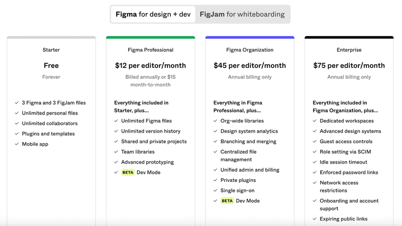 figma-pricing-ui-ux-tools