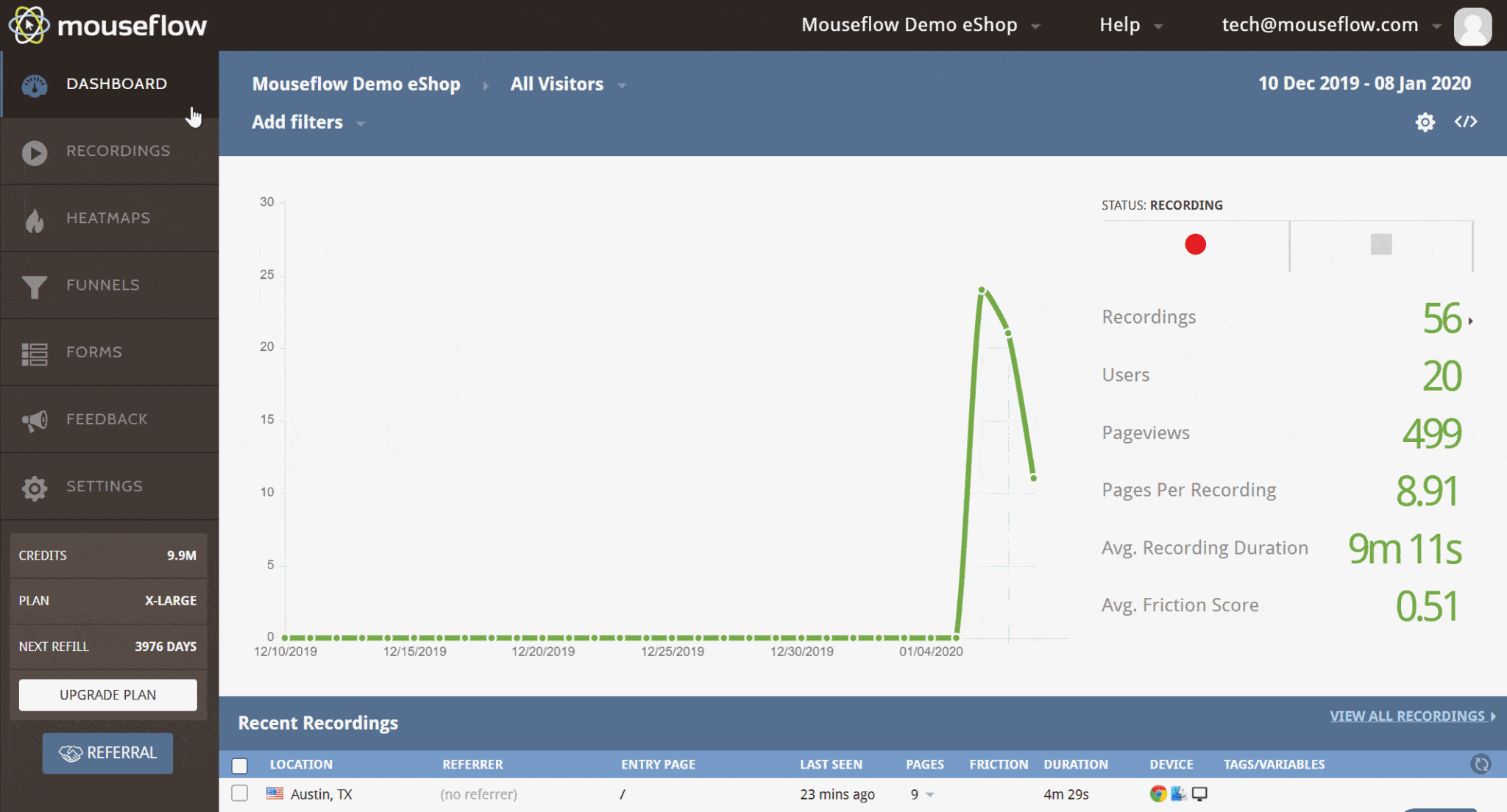 Mouseflow screen recording dashboard.