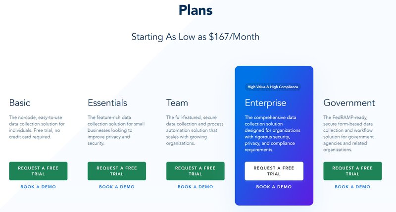 FormAssembly Pricing