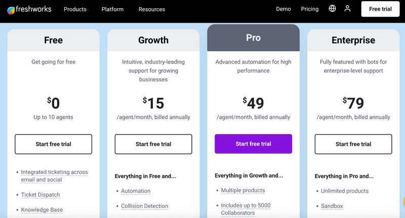 freshdesk-pricing_