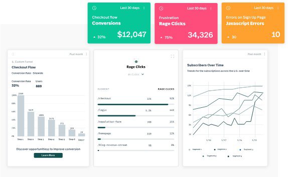 Fullstory Dashboard - user analytics tools