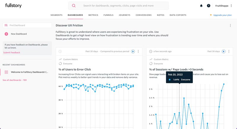 FullStory performance reporting software