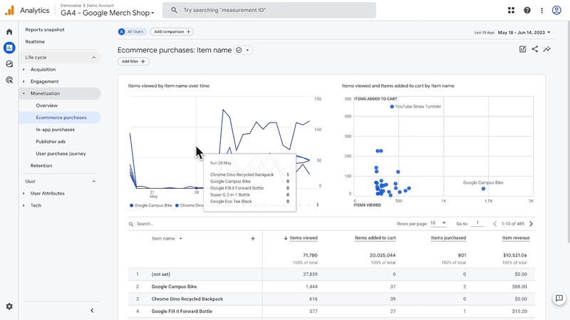 google event tracking tool