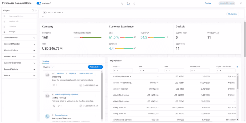 Gainsights customer success platform dashboard view