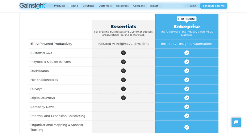 Gainsights pricing plans drop-down view