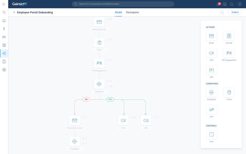 Screenshot of Gainsight interface