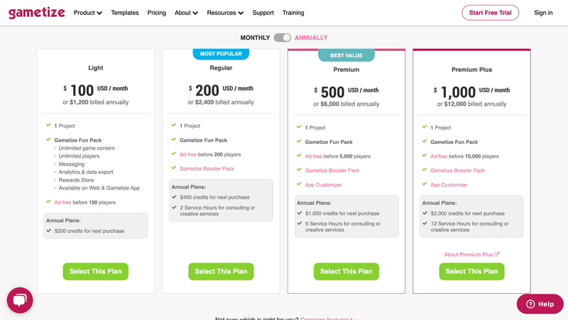 Gametize pricing