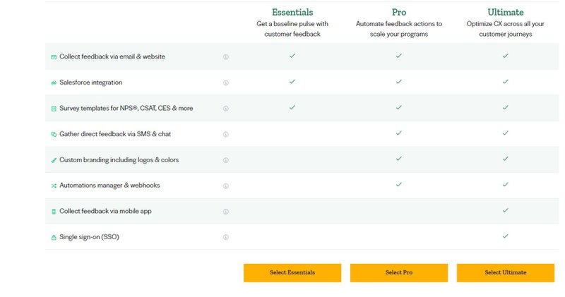 GetFeedback Pricing