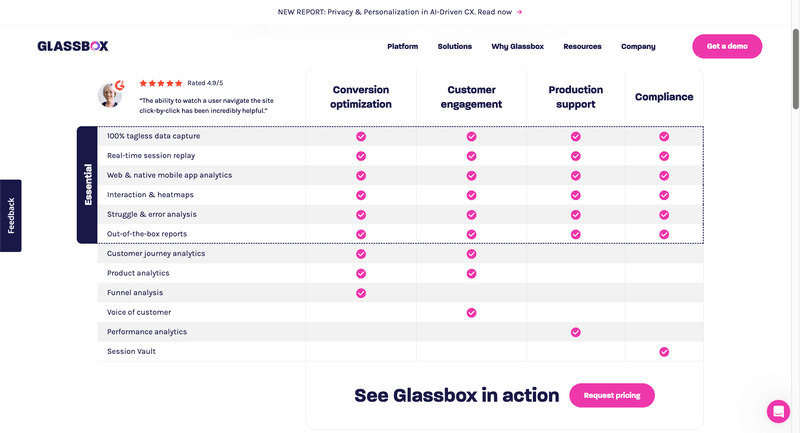 glassbox pricing