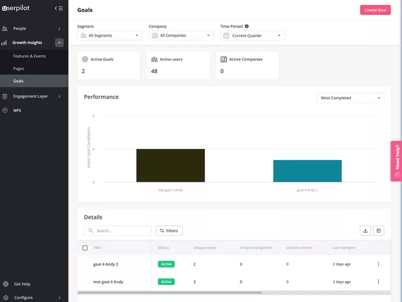 Application analytics: goal tracking