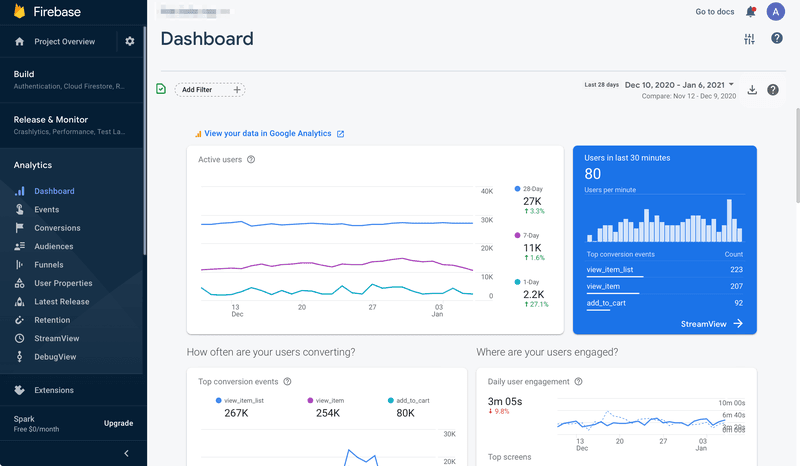 Mobile app analytics tools: Firebase
