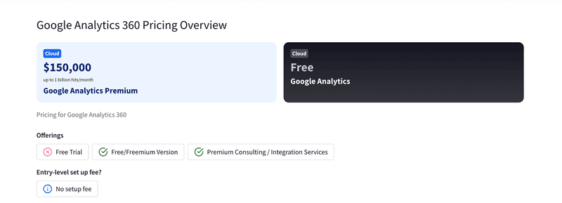google-analytics-pricing.png