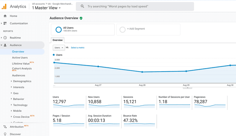 google-analytics-ux-tool.png