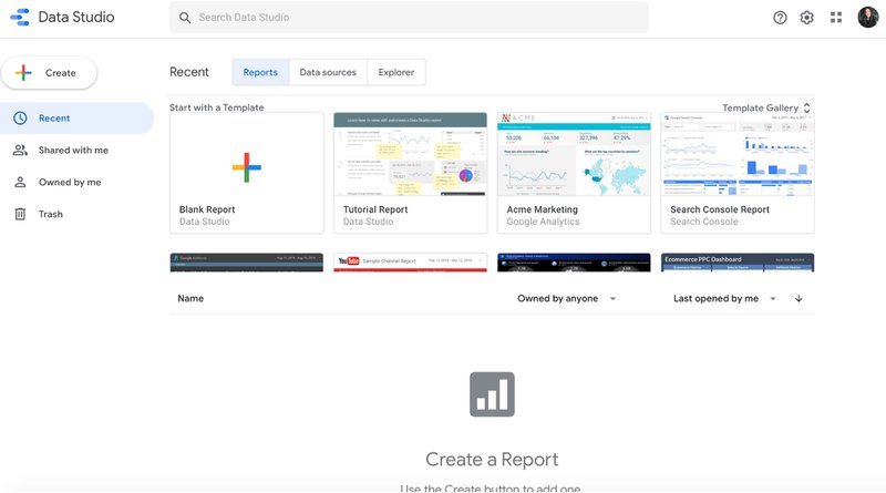 Google Data Studio, dashboard reporting tools, dashboard example