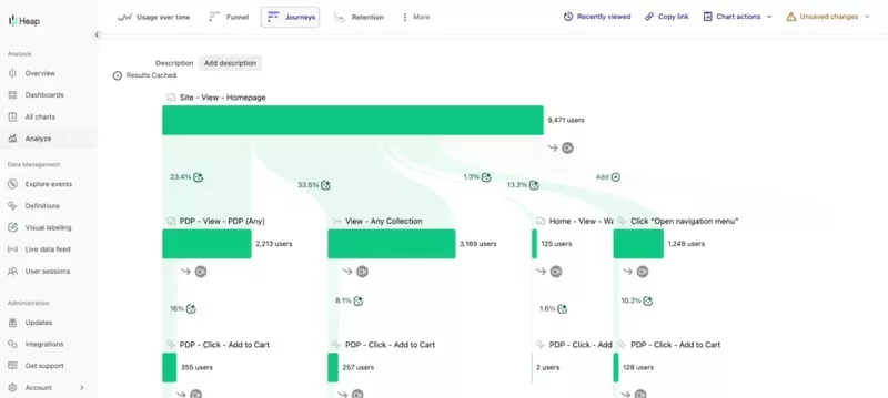 Screenshot of Heap interface