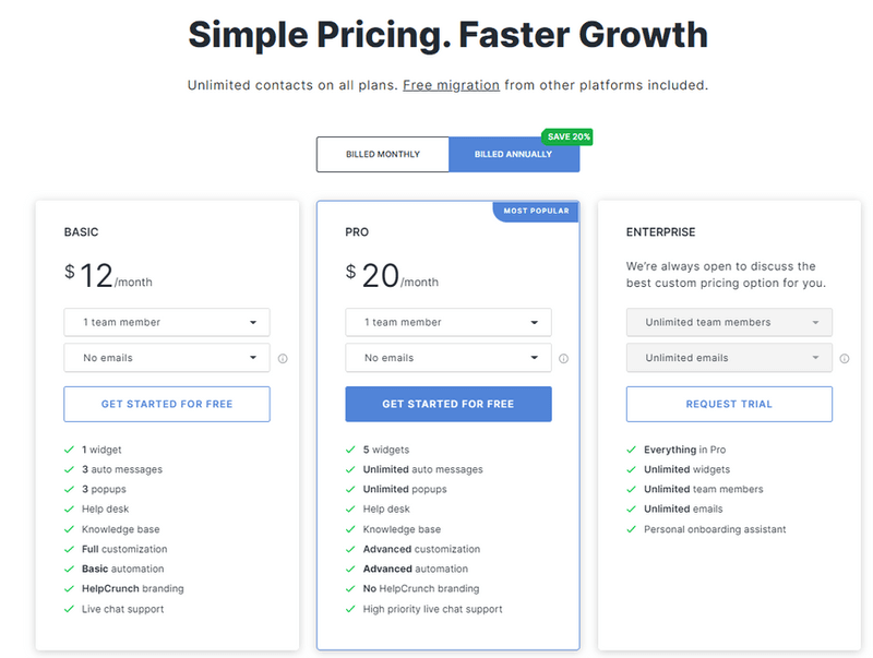 HelpCrunch Pricing