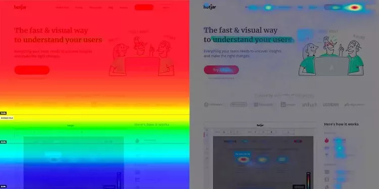 Application analytics: heatmap