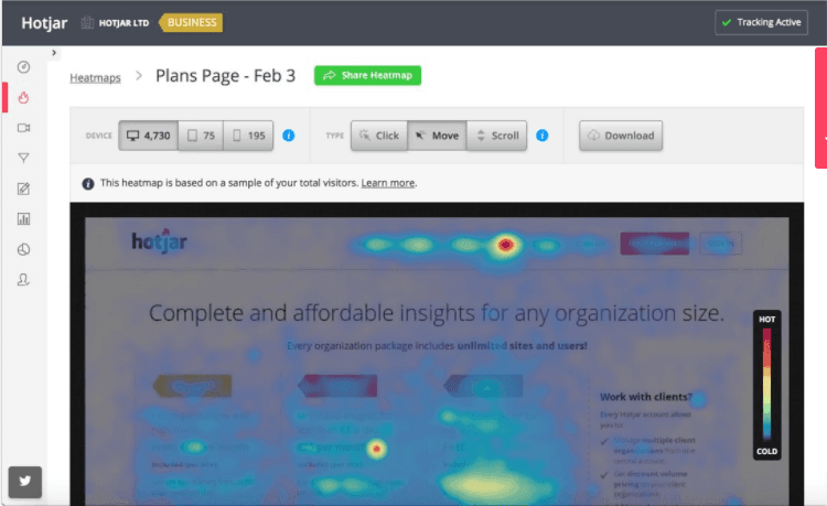 hotjar-heatmaps-track-feature-usage-rate