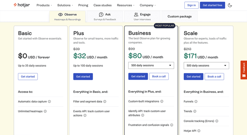 Hotjar Pricing
