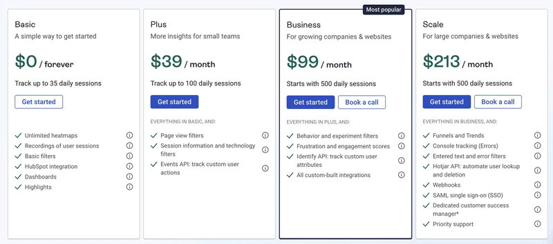 Hotjar pricing